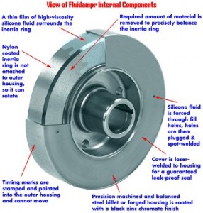 View of fluidampr internal components